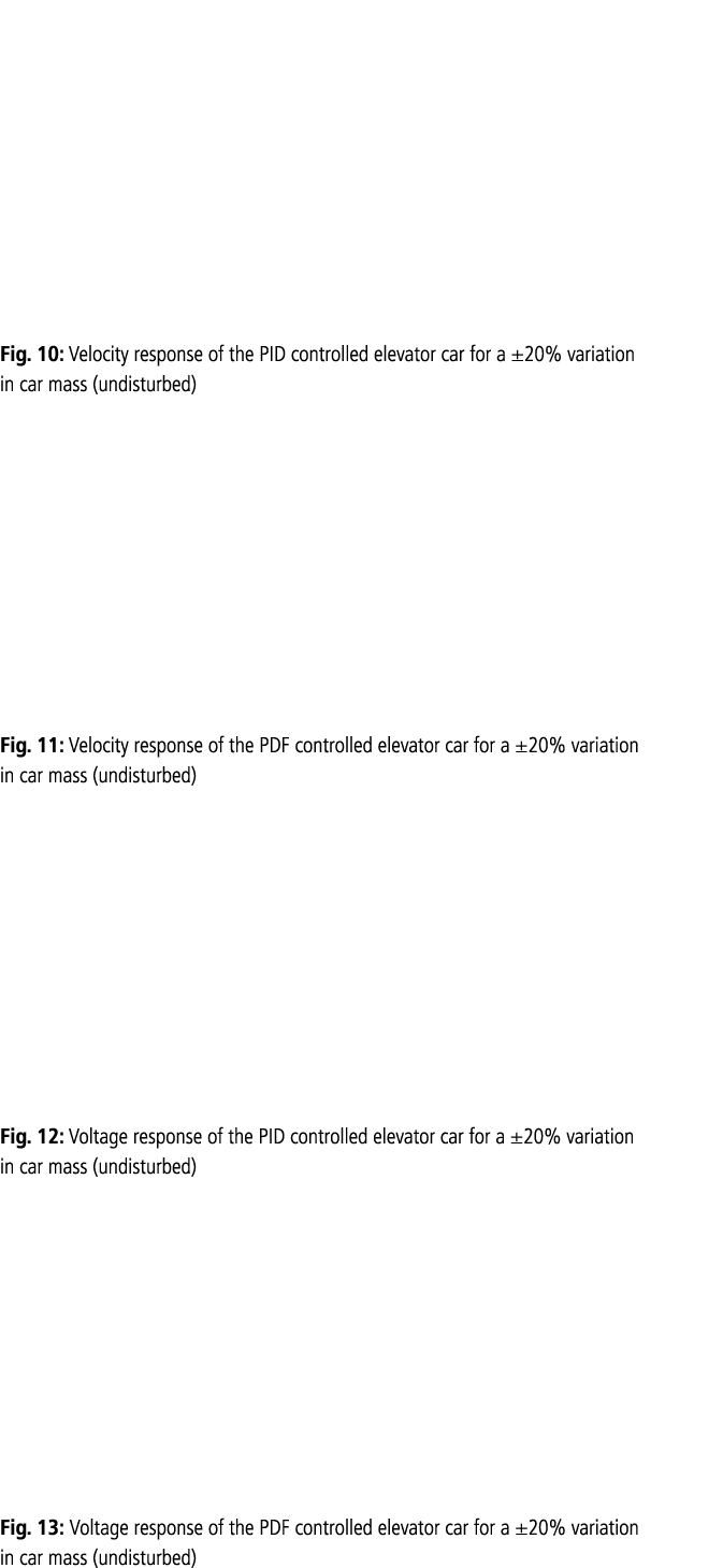       Fig  10: Velocity response of the PID controlled elevator car for a  20% variation in car mass (undisturbed)      