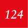 124