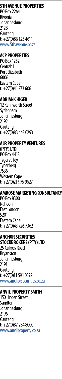 5TH AVENUE PROPERTIES PO Box 2264 Rivonia Johannesburg 2128     Gauteng t: +27(0)86 123 4611 www 5thavenue co za ACP    