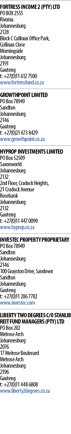 FORTRESS INCOME 2 (PTY) LTD PO BOX 2555 Rivonia Johannesburg 2128 Block C Cullinan Office Park, Cullinan Close Mornin   