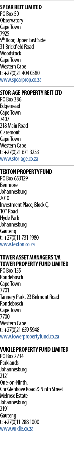 SPEAR REIT LIMITED PO Box 50 Observatory Cape Town 7925 5th floor, Upper East Side 31 Brickfield Road Woodstock Cape    