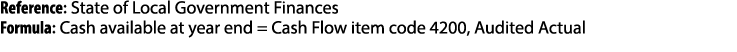 Reference  State of Local Government Finances Formula  Cash available at year end   Cash Flow item code 4200  Audited   