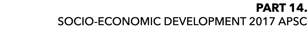  PART 14  SOCIO-ECONOMIC DEVELOPMENT 2017 APSC