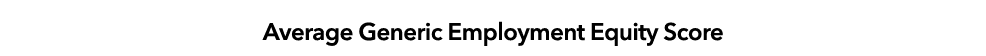 Average Generic Employment Equity Score