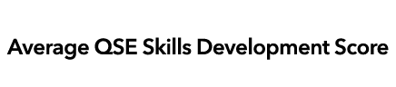 Average QSE Skills Development Score