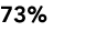 73%