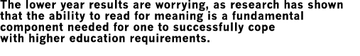 The lower year results are worrying  as research has shown that the ability to read for meaning is a fundamental comp   