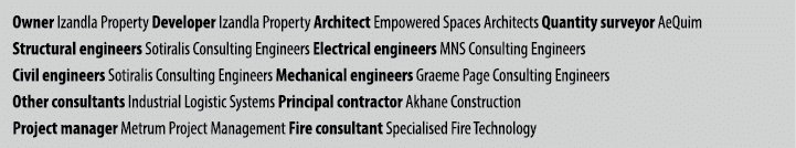Owner Izandla Property Developer Izandla Property Architect Empowered Spaces Architects Quantity surveyor AeQuim Stru   