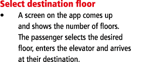 Select destination floor A screen on the app comes up and shows the number of floors  The passenger selects the desir   