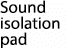 Sound isolation pad