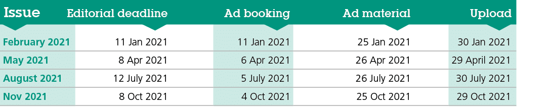 February 2021 11 Jan 2021 11 Jan 2021 25 Jan 2021 30 Jan 2021 May 2021 8 Apr 2021 6 Apr 2021 26 Apr 2021 29 April 202   