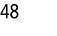 48