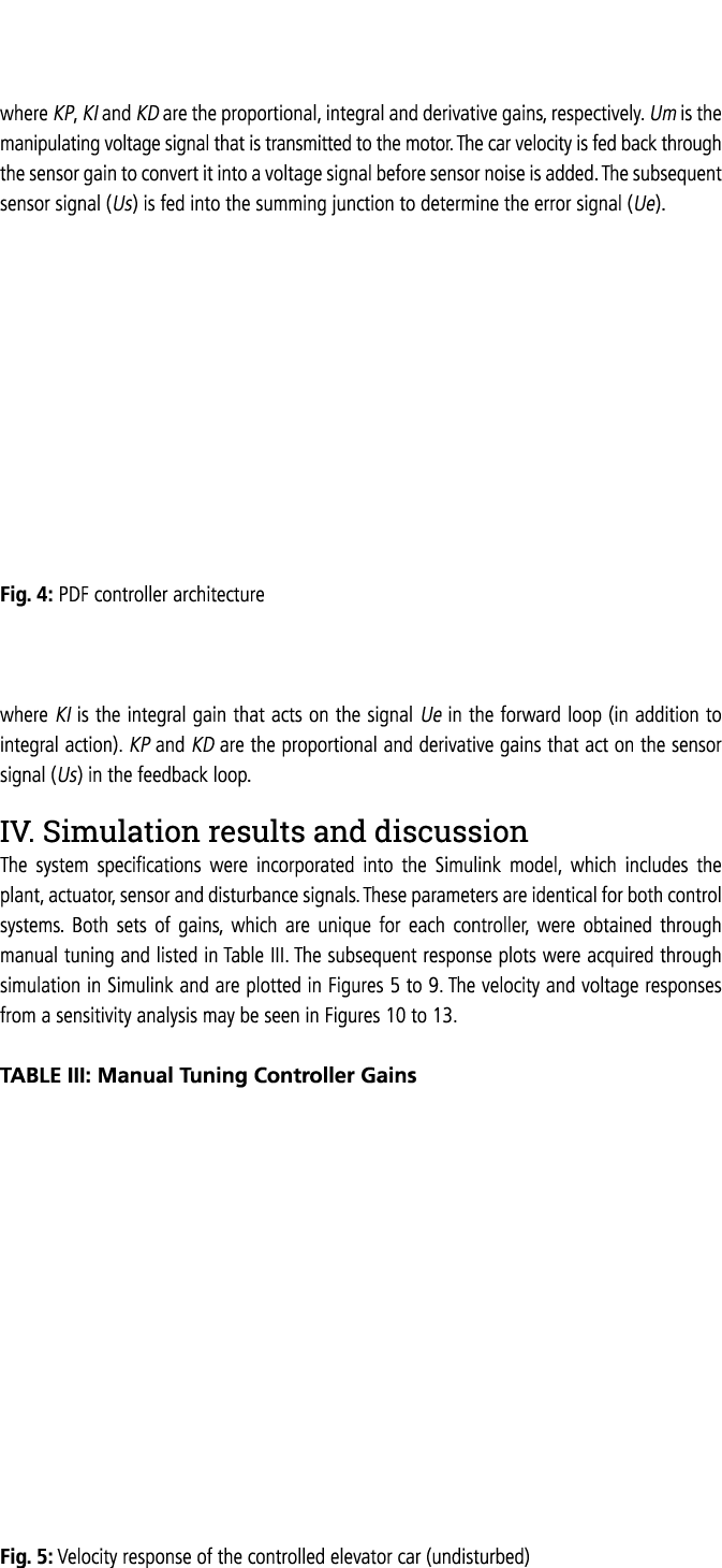   where KP, KI and KD are the proportional, integral and derivative gains, respectively  Um is the manipulating volta   