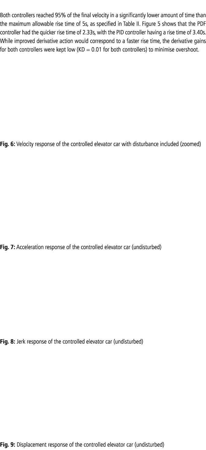  Both controllers reached 95% of the ﬁnal velocity in a signiﬁcantly lower amount of time than the maximum allowable    