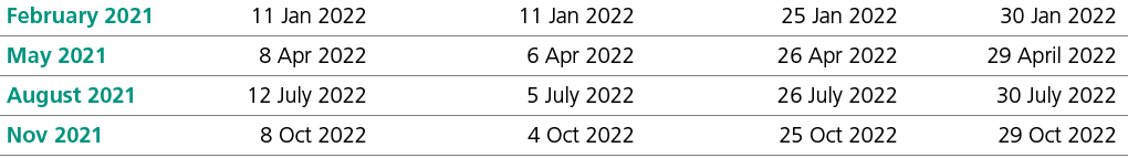 February 2021 11 Jan 2022 11 Jan 2022 25 Jan 2022 30 Jan 2022 May 2021 8 Apr 2022 6 Apr 2022 26 Apr 2022 29 April 202   