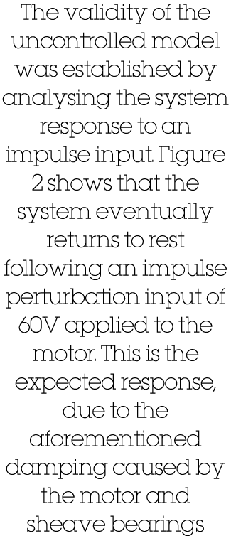 The validity of the uncontrolled model was established by analysing the system response to an impulse input  Figure 2   