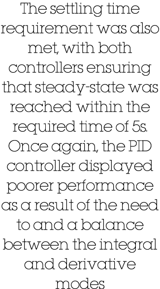 The settling time requirement was also met, with both controllers ensuring that steady-state was reached within the r   