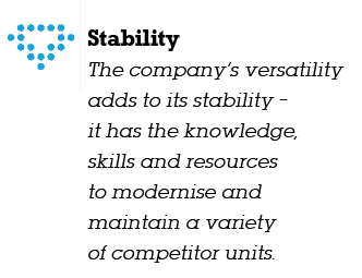 Stability The company s versatility adds to its stability   it has the knowledge, skills and resources to modernise a   