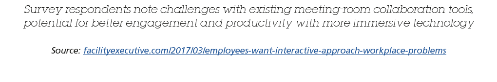 Survey respondents note challenges with existing meeting-room collaboration tools, potential for better engagement an   