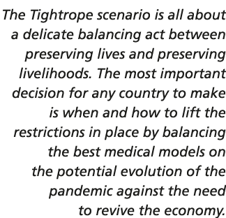The Tightrope scenario is all about a delicate balancing act between preserving lives and preserving livelihoods  The   