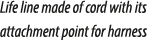 Life line made of cord with its attachment point for harness