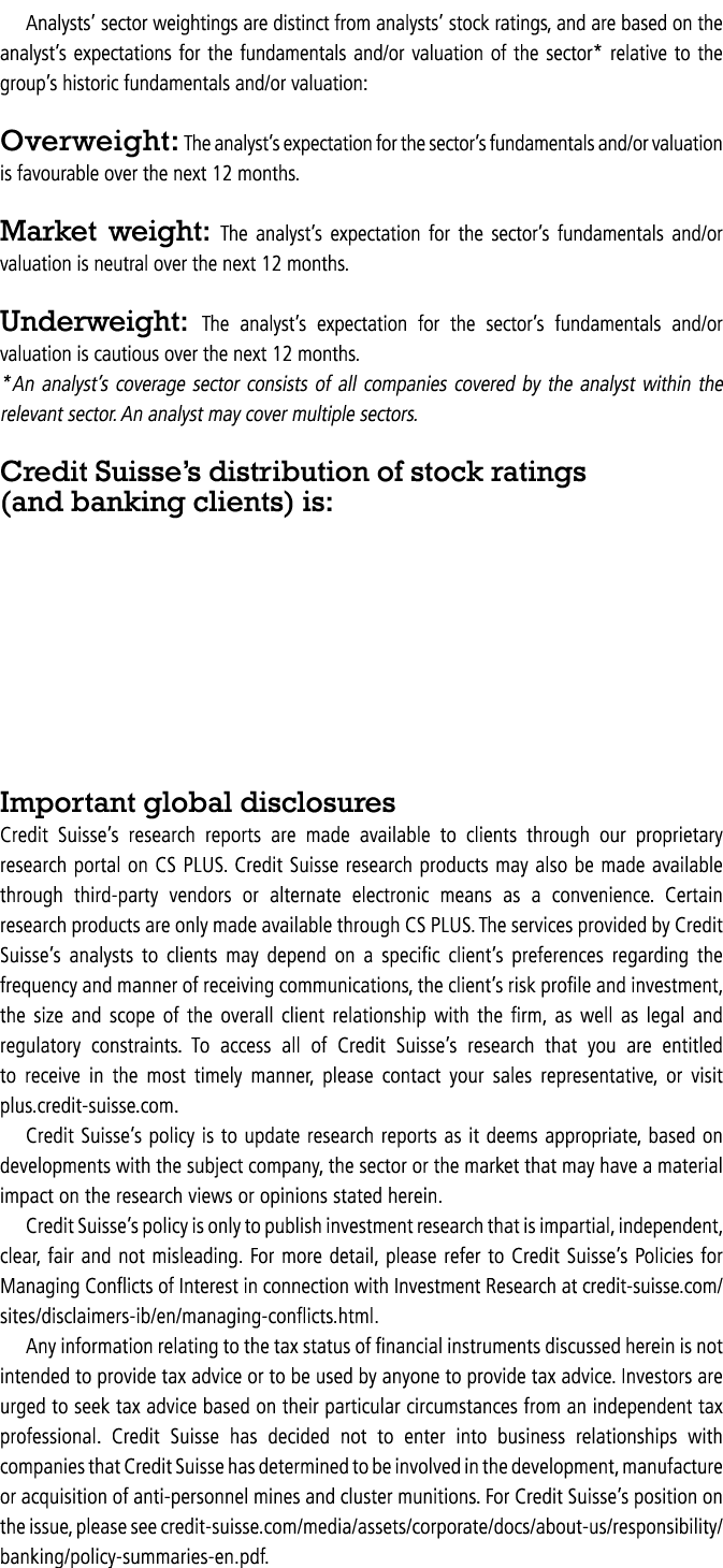 Analysts  sector weightings are distinct from analysts  stock ratings, and are based on the analyst s expectations fo   