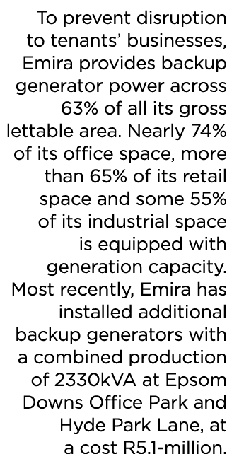 To prevent disruption to tenants  businesses, Emira provides backup generator power across 63% of all its gross letta   