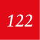 122