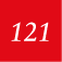 121