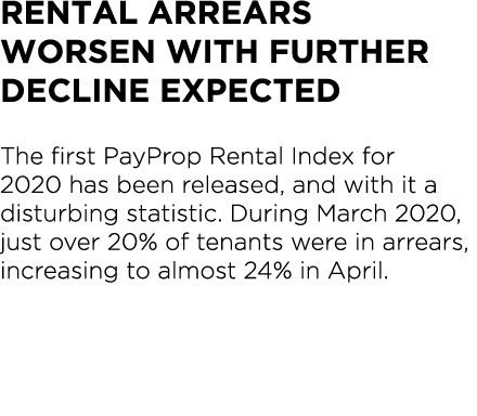 RENTAL ARREARS WORSEN WITH FURTHER DECLINE EXPECTED The first PayProp Rental Index for 2020 has been released, and wi   