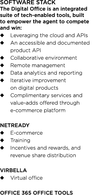 Software stack The Digital Office is an integrated suite of tech-enabled tools, built to empower the agent to compete   