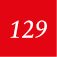 129