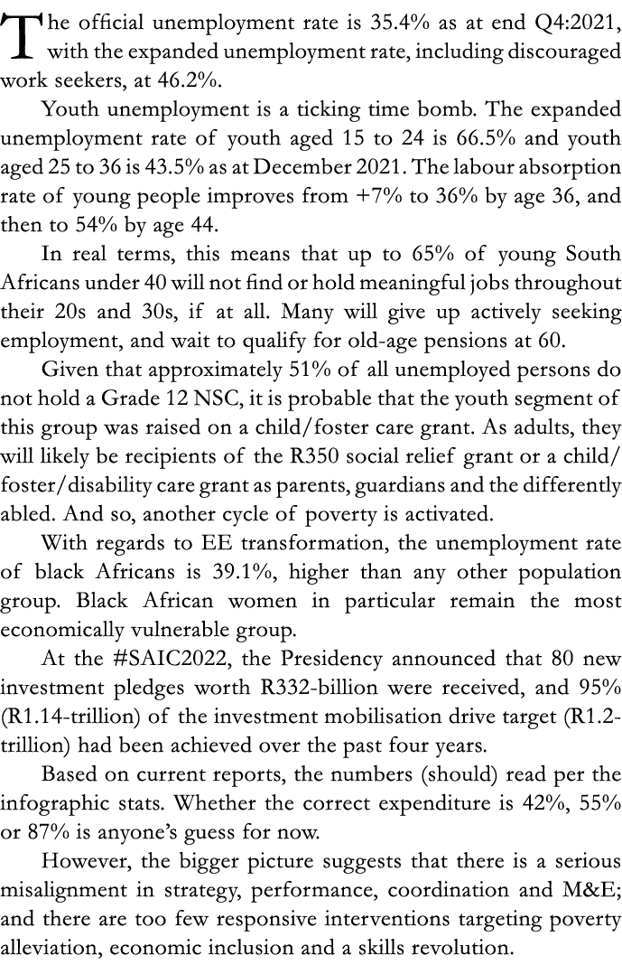 The official unemployment rate is 35.4% as at end Q4:2021, with the expanded unemployment rate, including discouraged...