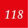 118